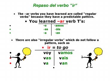 Repaso del verbo ir