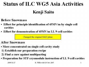 Status of ILC WG5 Asia Activities Kenji Saito