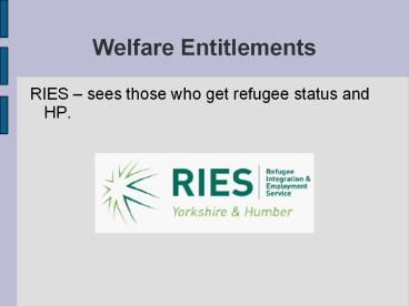 Welfare Entitlements