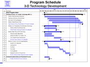 Program Schedule 3-D Technology Development