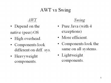presentation player overlay