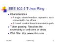 IEEE 802.5 Token Ring PowerPoint PPT Presentation