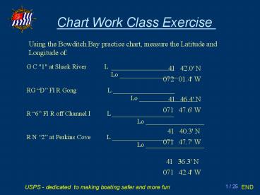 United States Power Squadrons Boating Course