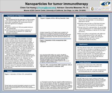 48x36 Poster Template