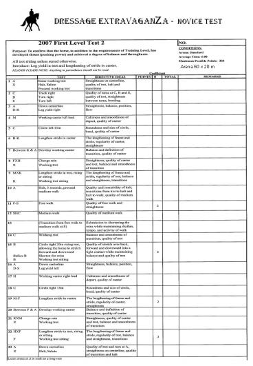Dressage ExTRAVAGANzA Novice Test
