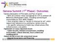Geneva Summit 1ST Phase: Outcomes PowerPoint PPT Presentation