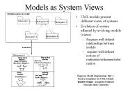 Models as System Views