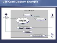 Use Case Diagram Example