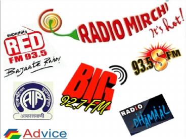 Strategic Management Presentations