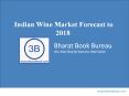 Indian Wine Market Forecast to 2018 PowerPoint PPT Presentation
