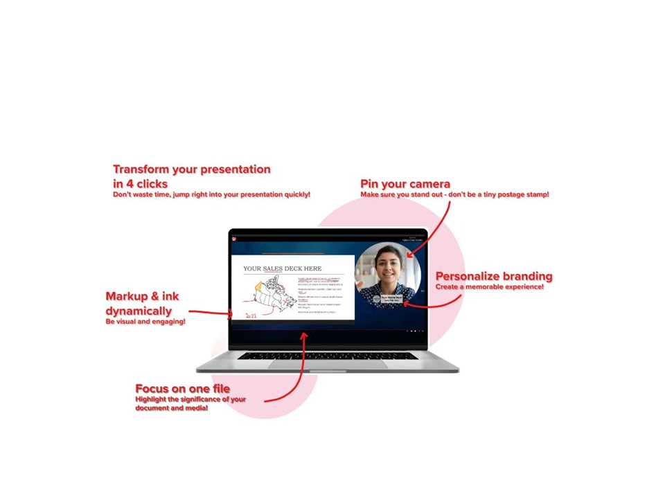 Best virtual whiteboard software for online presentations Photo ...