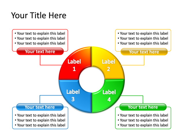 PowerPoint Slide - Diagram Doughnut - Multicolor - 4 Sections - TG175 | CrystalGraphics.com