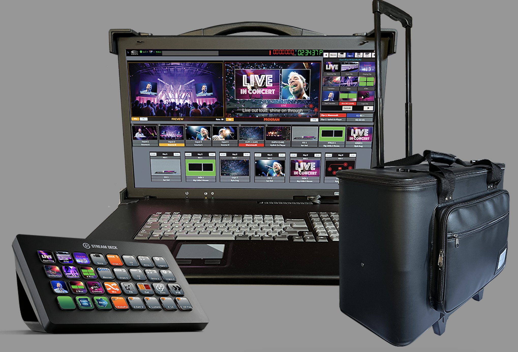 How to Choose the Right Video Switcher for Your Production Needs