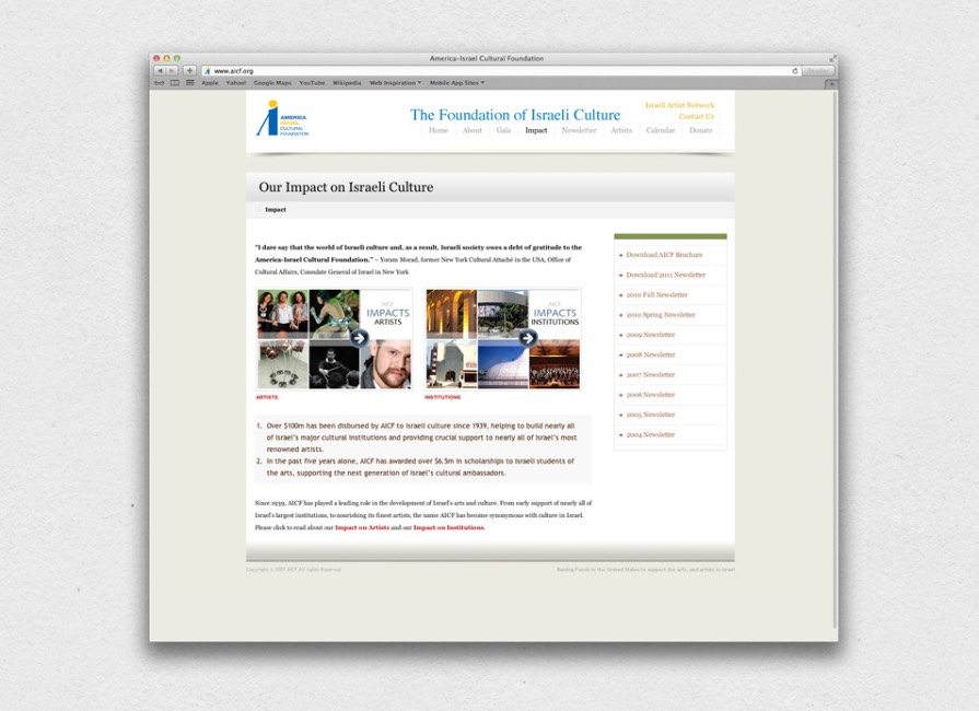 AmericaIsrael Cultural Foundation AICF