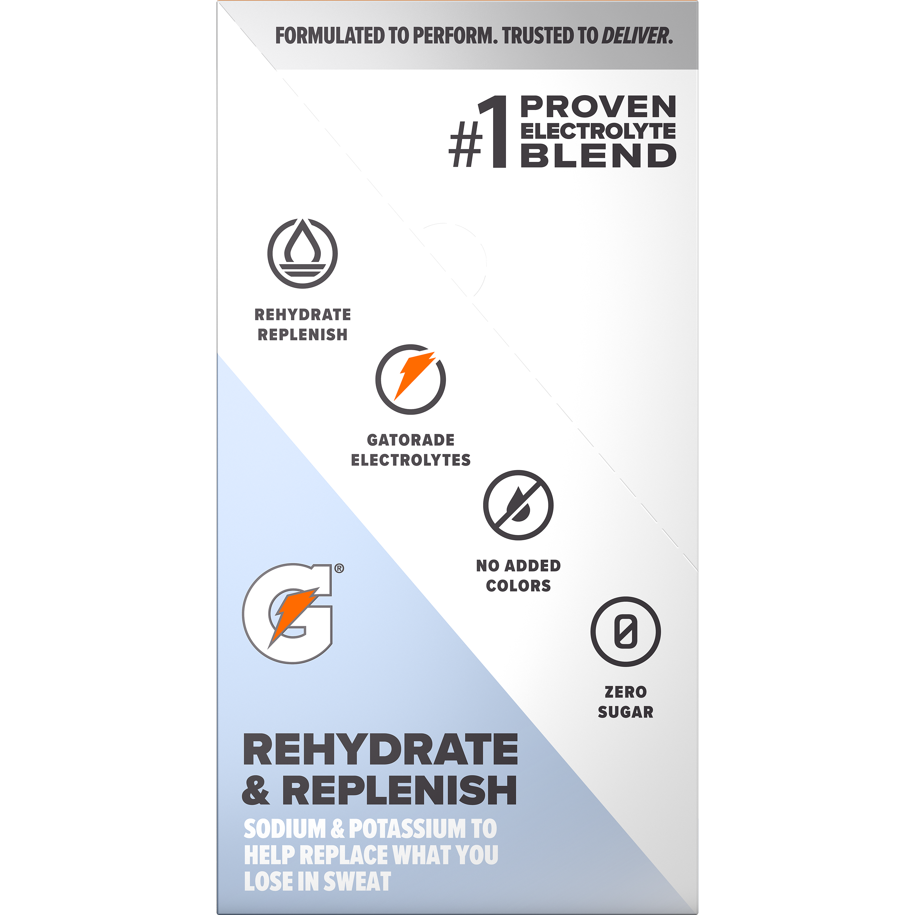 Gatorade, Zero, Glacier Cherry Flavored, Zero Sugar Thirst Quencher Powder thumbnail