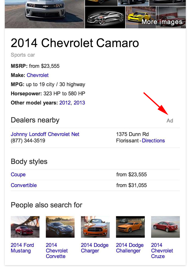 Google Knowledge Graph Ads