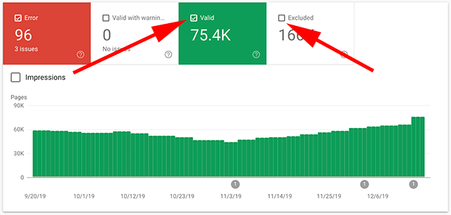 Google Adds Checkmarks To Boxes In Google Search Console Reports