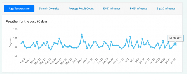 kliknutím zobrazíte plnú veľkosť