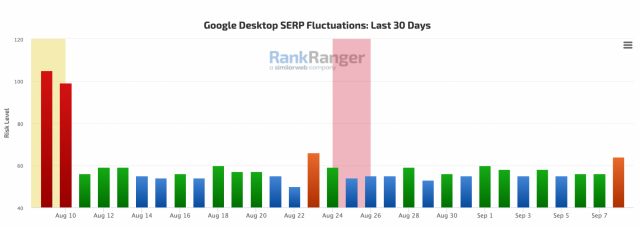 برای اندازه واقعی کلیک کنید