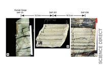 Flash Floods In The Mid-Archean