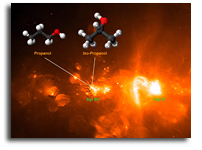 Interstellar Detection Of Iso-propanol In Sagittarius B2