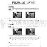 Jennings-Cajon Method (video access included) Alternate Picture