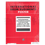 Wanamaker-International Drum Rudiments (poster)