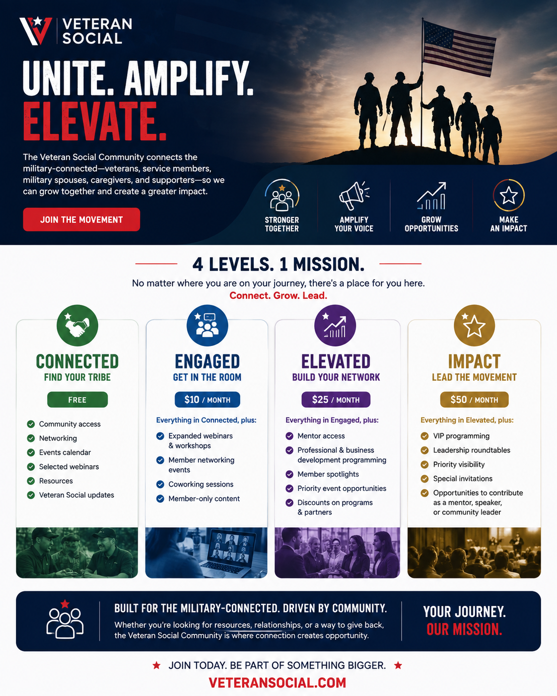 Veteran Social Virtual-First Community