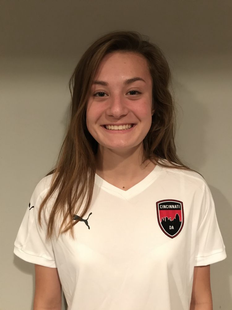 Total Global Sports Team Profile