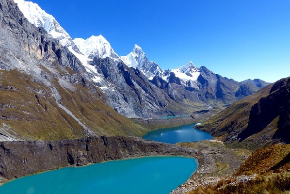 Lagunas  Peru