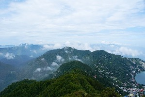 Nainital