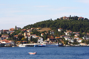 Kızı l Adalar