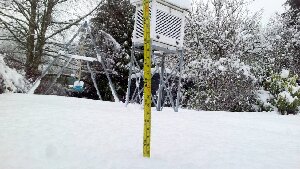 Weather Aberfeldy