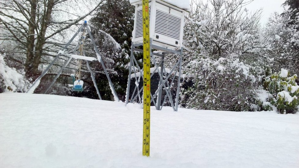 Weather Aberfeldy