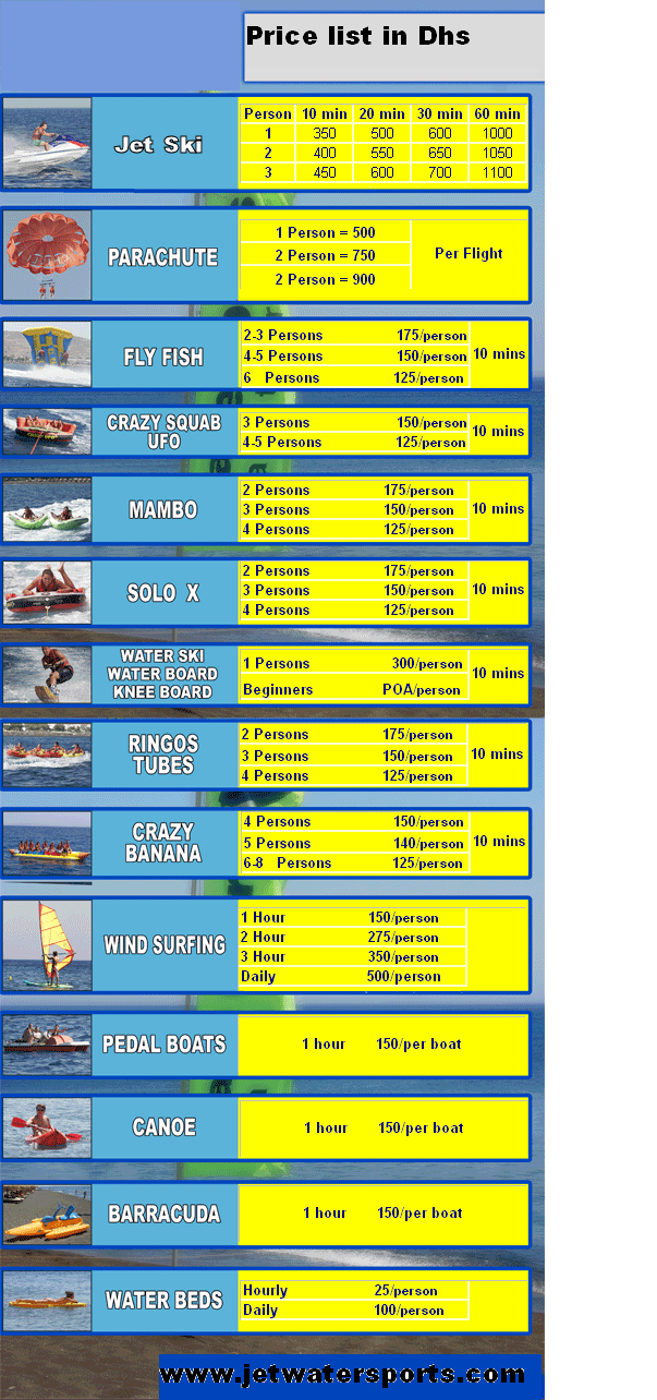 Welcome to Jet water sports.com