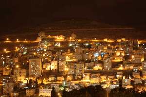Facts and stats about West Bank