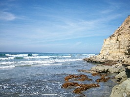 California United States Beach