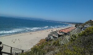 California United States Beach