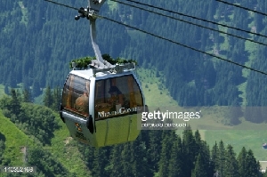 Kanzelwandbahn