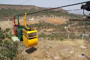 India Cable Car