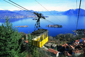 Mottarone Cable Car