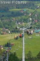 Gubalowka Zakopane