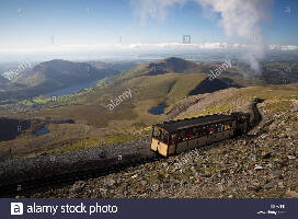 Snowdon Peak