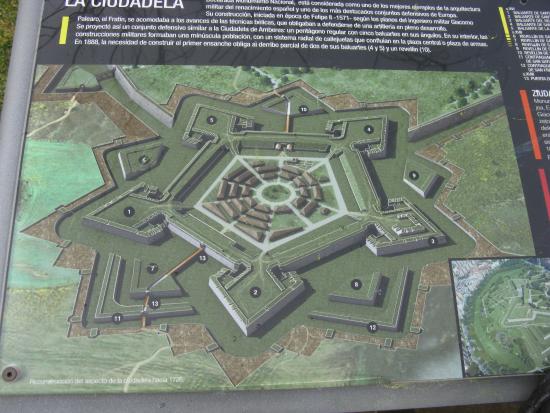 Fortress and Walls of Pamplona