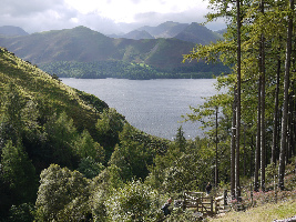 Derwentwater