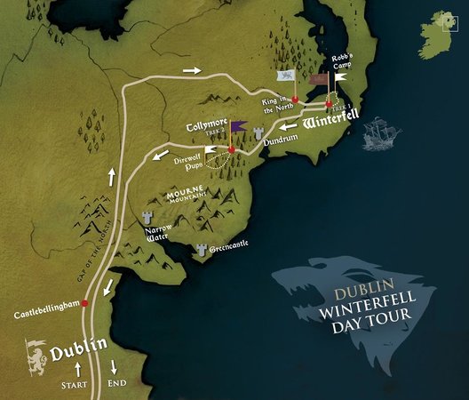 Game of Thrones Tours