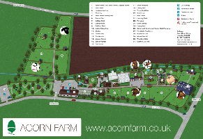 Acorn Farm