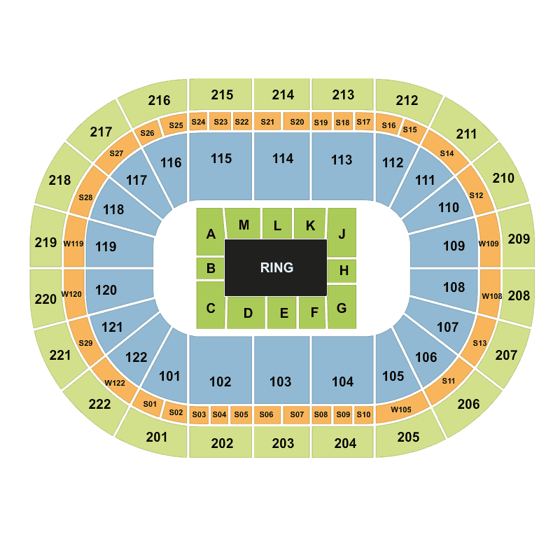 Manchester Arena