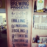 Paraparaumu New Zealand Brewery