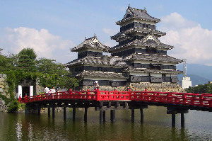 Japan Folklore Museum